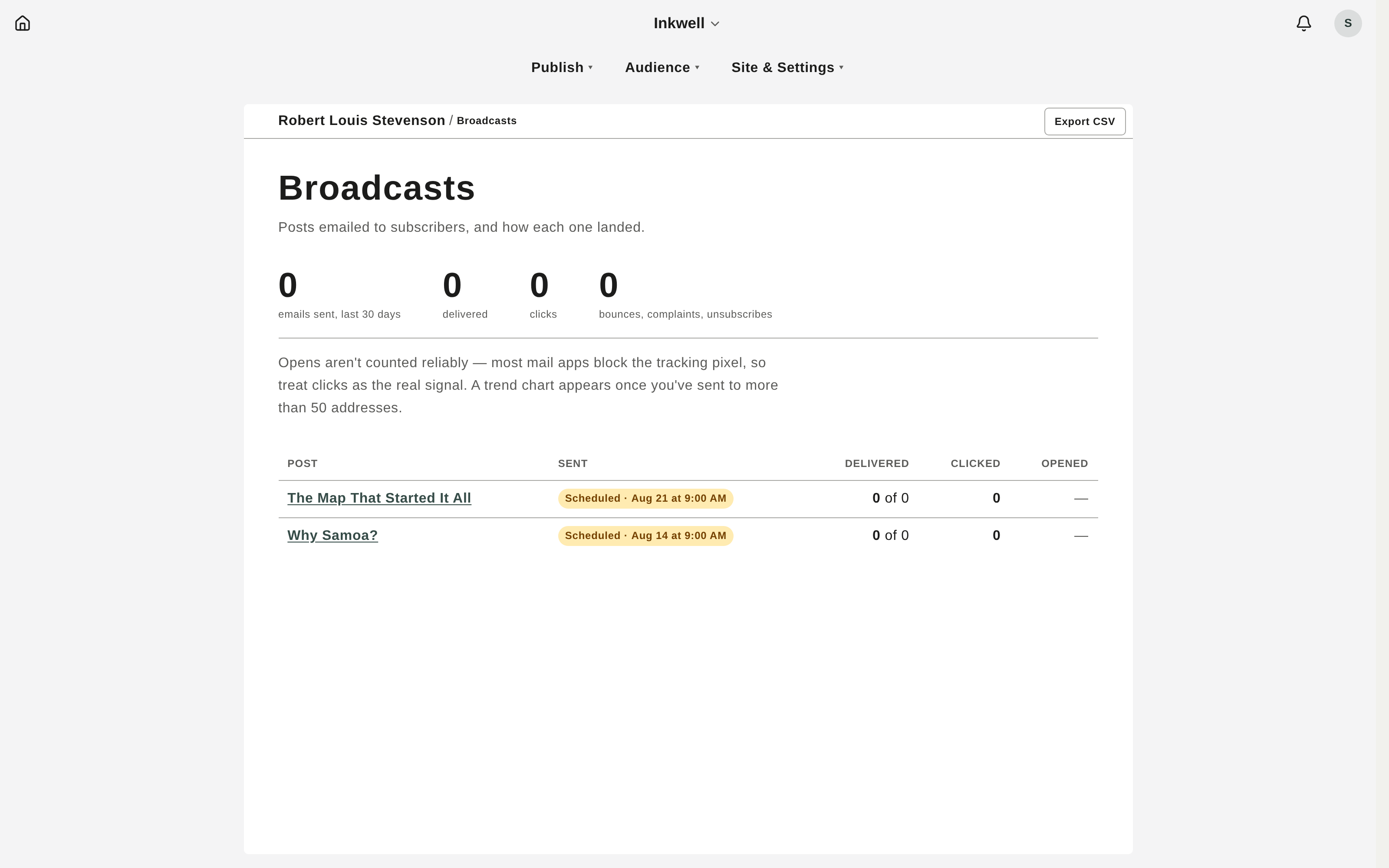 The Broadcasts dashboard: performance over the last 30 days and per-send totals.