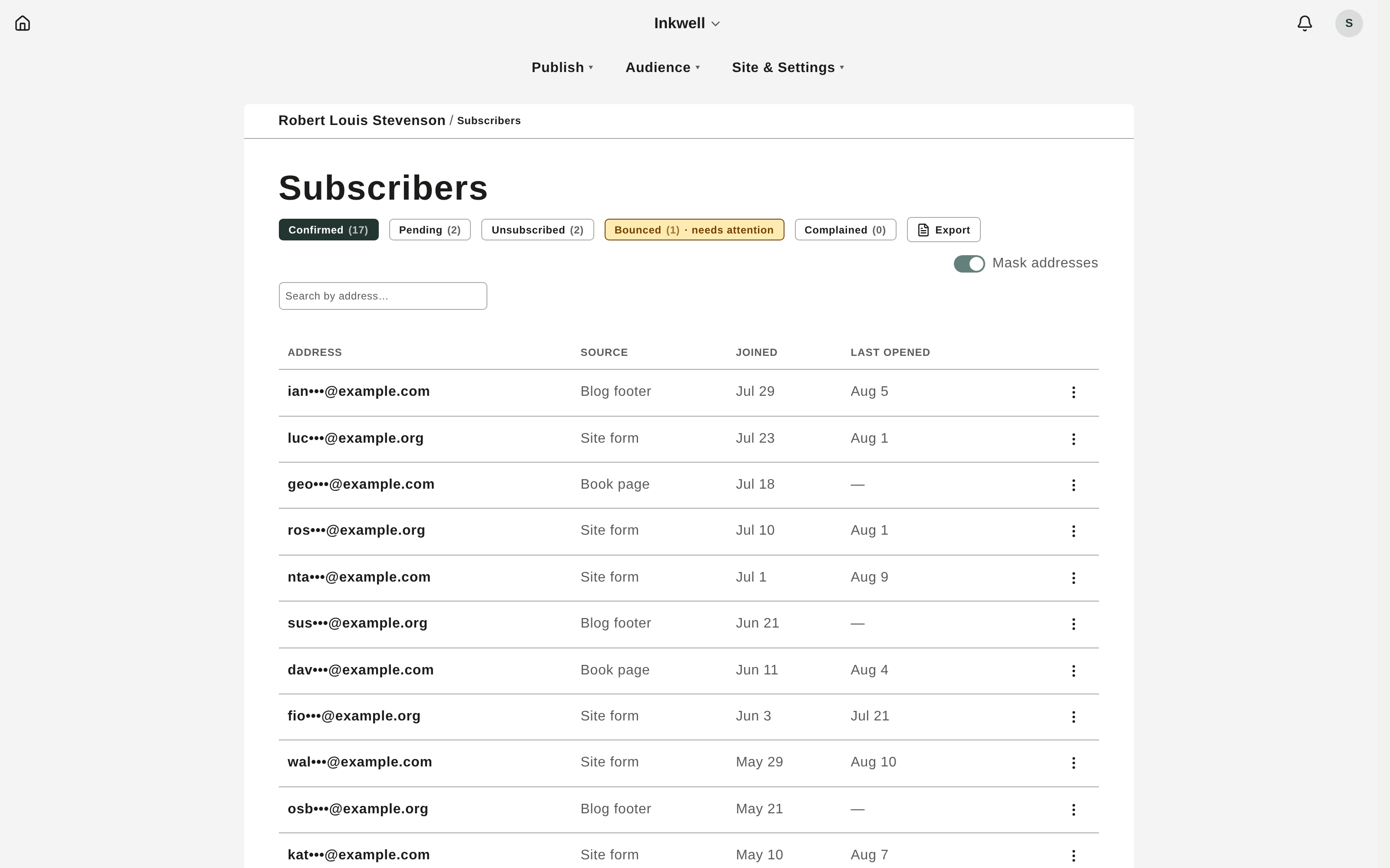 The subscriber roster, grouped by status, with per-person actions and CSV export.
